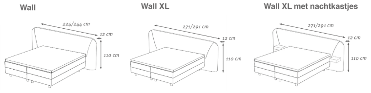 Avek Boxspring Wall Hoofdborden