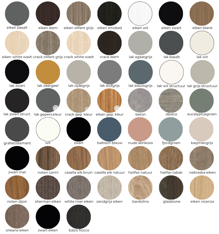 Frans Bijnen Frontkleuren Store Draaideur.