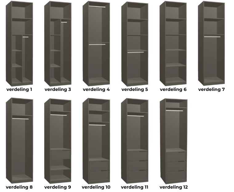 Frans Bijnen Kastindelingen Store Draaideur.