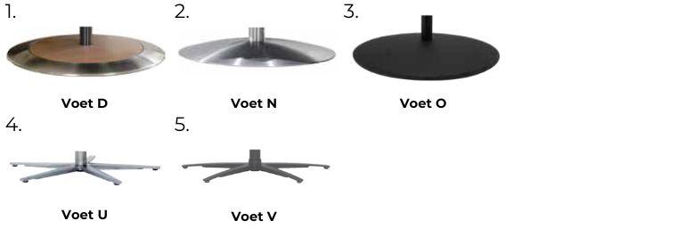 Himolla Voeten 7050