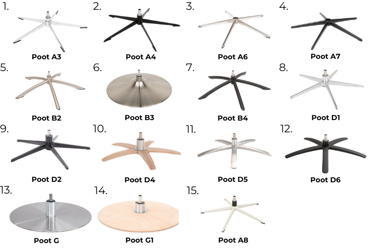 Hjort Knudsen Poten Relaxfauteuil 7064