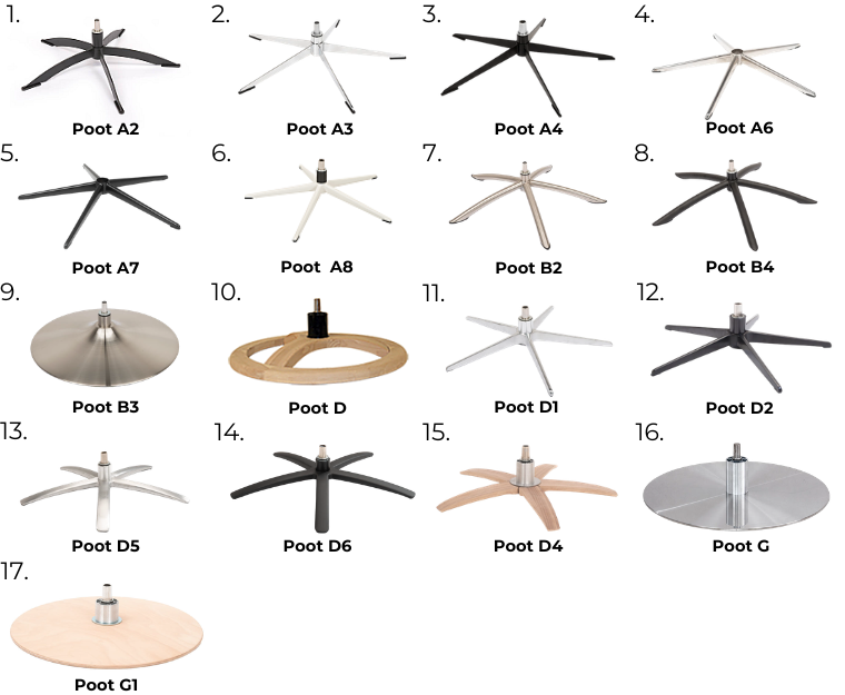 Hjort Knudsen Poten Relaxfauteuil 7065