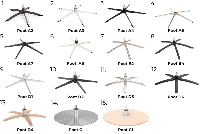 Hjort Knudsen Poten Relaxfauteuil 7073