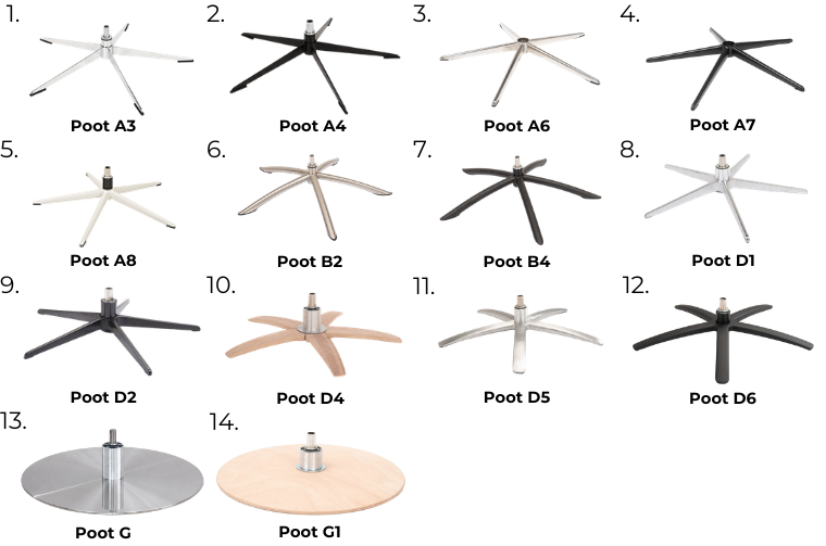 Hjort Knudsen Poten Relaxfauteuil 8013