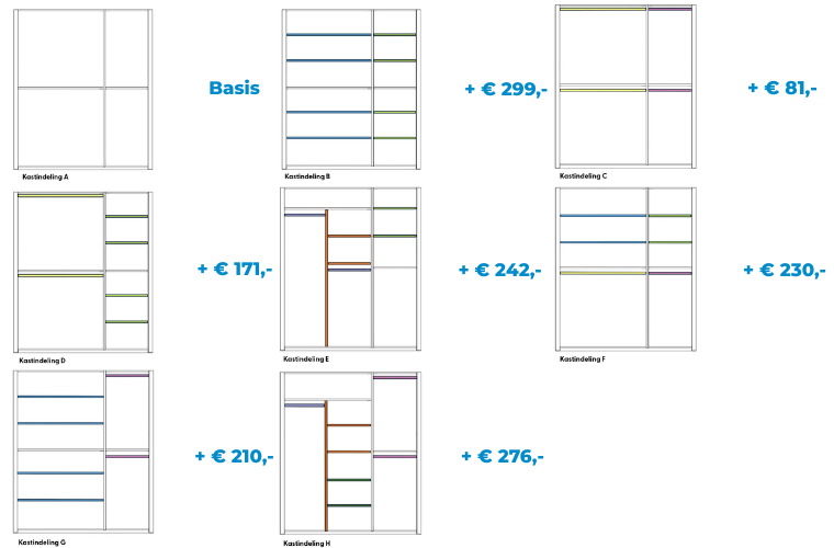 Maxfurn Kledingkast Indelingen Midnight 3Deurs