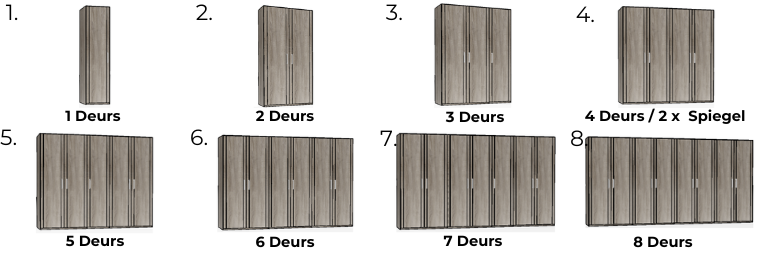 Wiemann Kledingkasten Bern met Dichte Deuren.