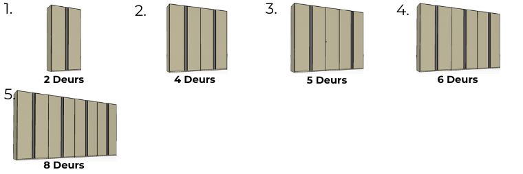 Wiemann Kledingkasten Lagos.