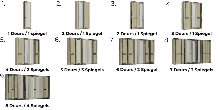 Wiemann Kledingkast Marlow met Draaideuren met Spiegels.