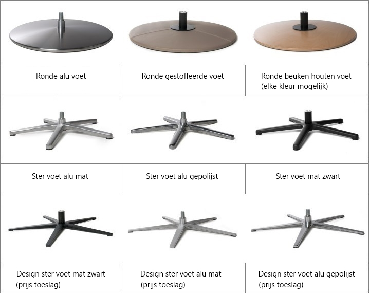 Dat Zit Relaxfauteuil Elegance Voeten