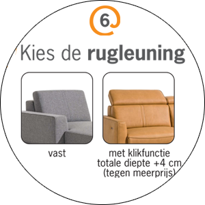 Happyathome Bankstel Kingston 6.Kies de Rugleuning.