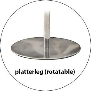 't Anker Voet Platterleg