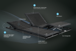 Tempur Ergo Smart Bodem